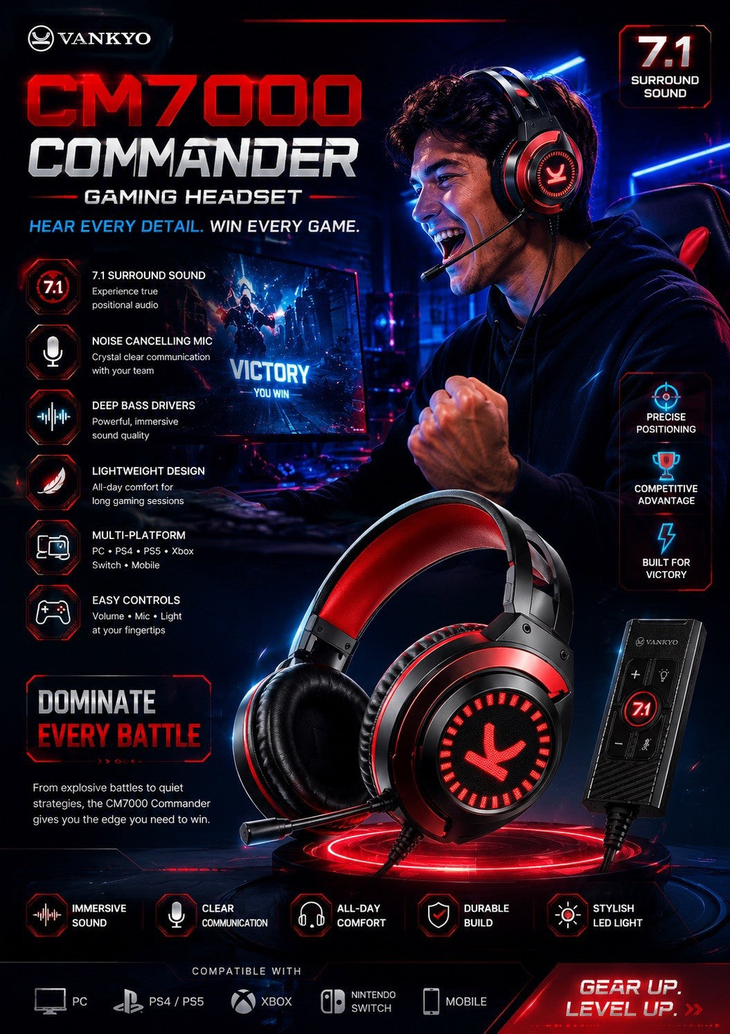 VANKYO CM7000 Commander Gaming Headset 7.1 USB RGB Mic PC PS5 PS4 Xbox - Lumi and Leo