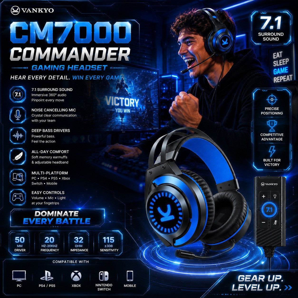 VANKYO CM7000 Commander Gaming Headset 7.1 USB RGB Mic PC PS5 PS4 Xbox - Lumi and Leo
