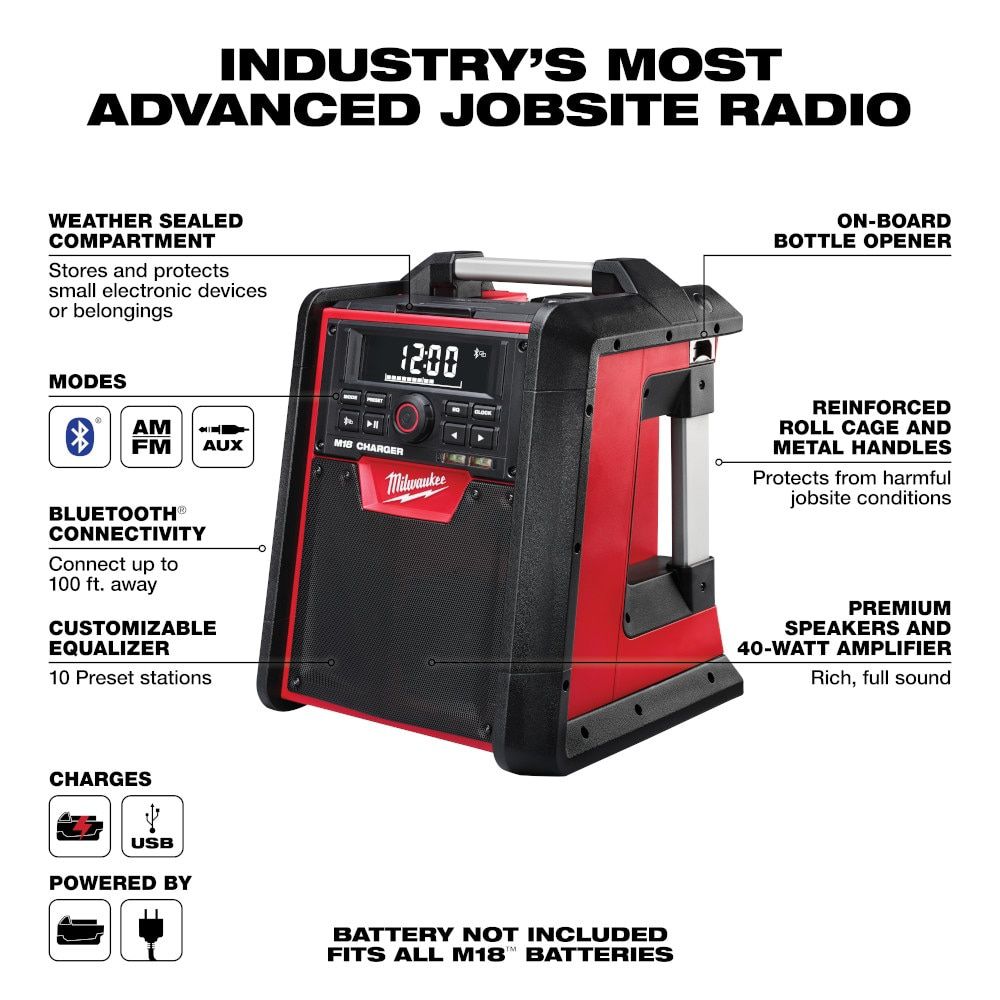 Used & Tested - 🔥 Milwaukee M18 Jobsite Radio + Charger 💥 Bluetooth • Heavy Duty • Charges M18 Batteries 💥 Professional Jobsite Speaker With Amazing Sound