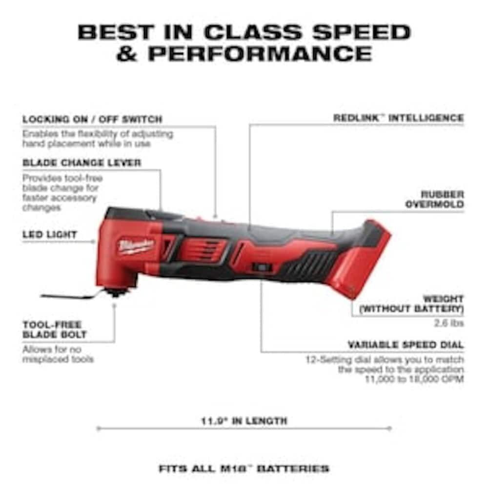 Used & Tested - MILWAUKEE M18 OSCILLATING MULTI-TOOL