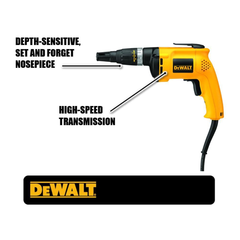 Used & Tested - DEWALT PROFESSIONAL DRYWALL SCREW GUN