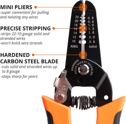 Wirefy Precision Wire Stripper & Cutter 10-22 AWG Ergonomic Handles New - Lumi and Leo